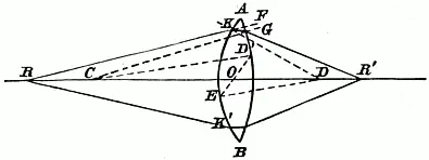 Illustration from the original book