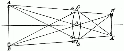 Illustration from the original book