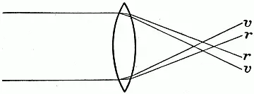 Illustration from the original book