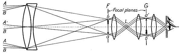 Illustration from the original book