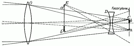 Illustration from the original book