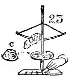 Figure 23