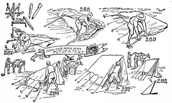 Fig 286-292 How one man may put up a tent