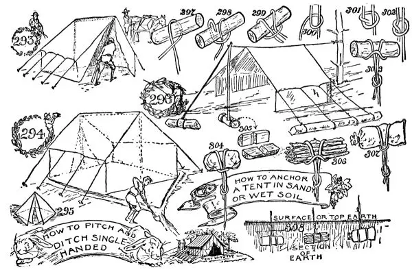 HOW TO PITCH AND DITCH SINGLE-HANDED and HOW TO ANCHOR A TENT IN SANDY OR WET SOIL