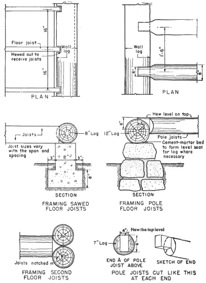 Illustration from the original book