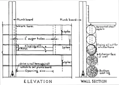 Illustration from the original book