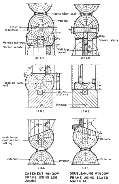 Illustration from the original book