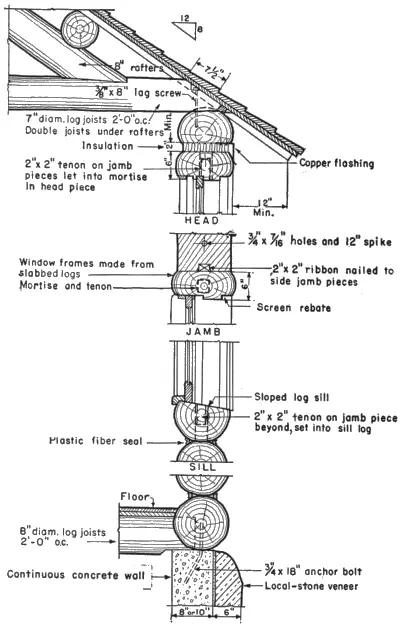 Illustration from the original book