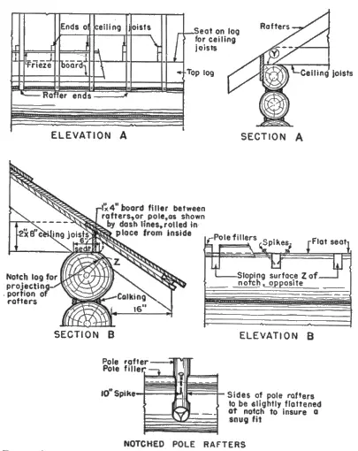 Illustration from the original book