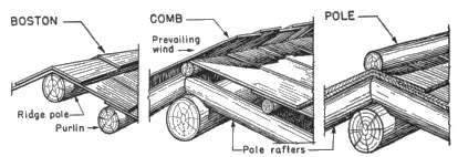 Illustration from the original book
