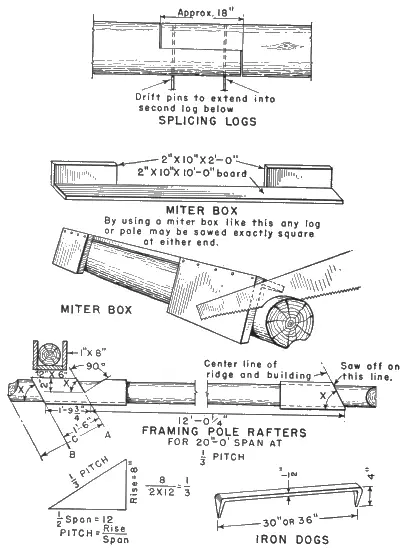 Illustration from the original book