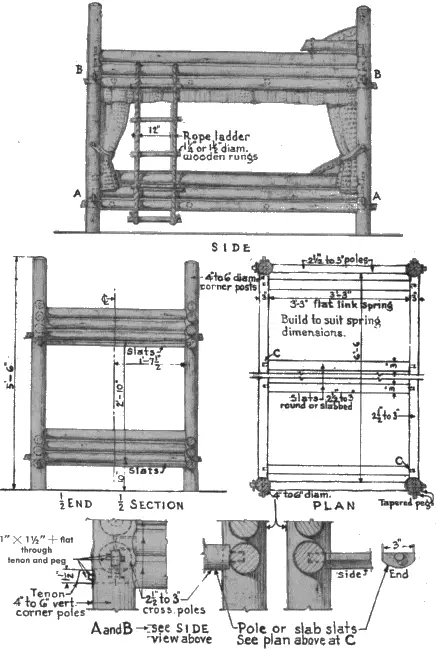 Illustration from the original book