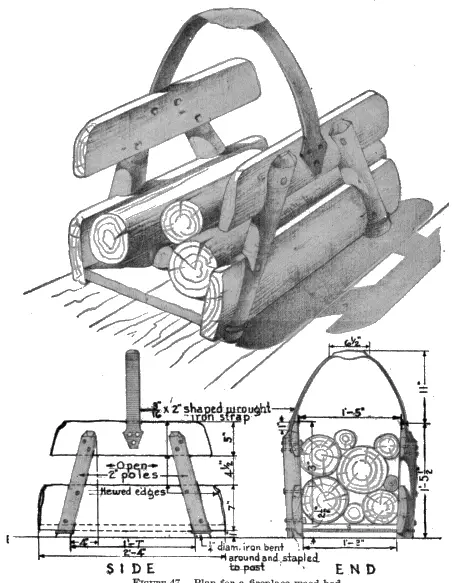 Illustration from the original book