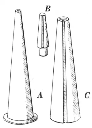 Illustration from the original book