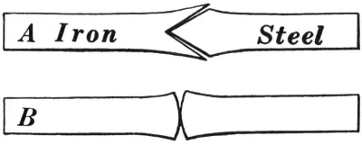 Illustration from the original book
