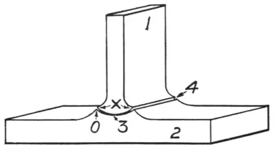 Illustration from the original book