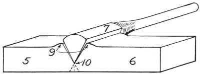 Illustration from the original book
