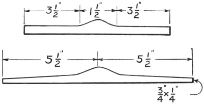 Illustration from the original book