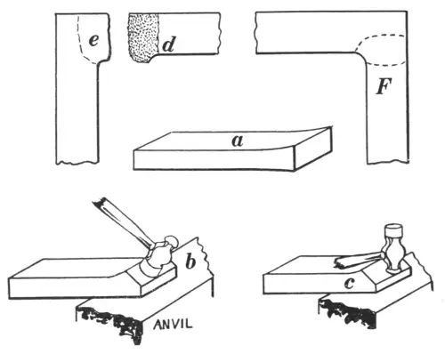Illustration from the original book