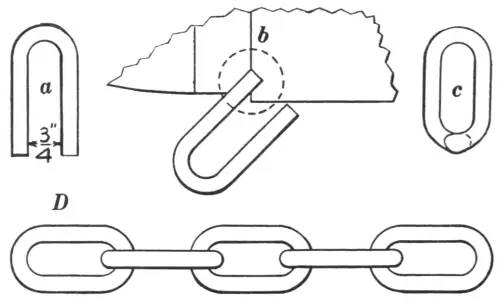 Illustration from the original book