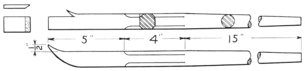Illustration from the original book