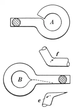 Illustration from the original book