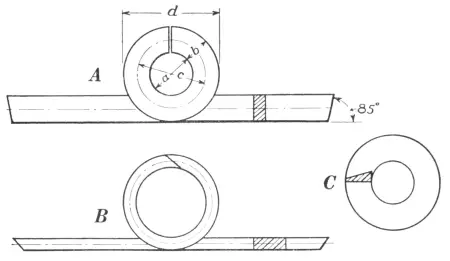 Illustration from the original book