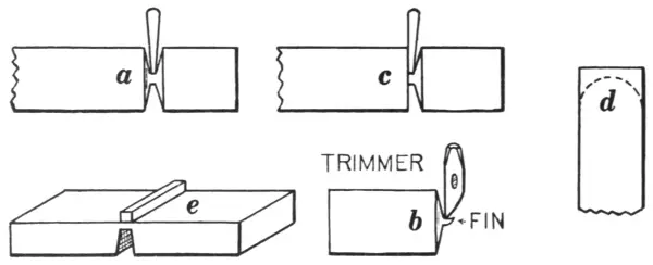 Illustration from the original book