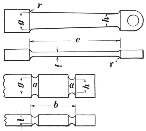 Illustration from the original book