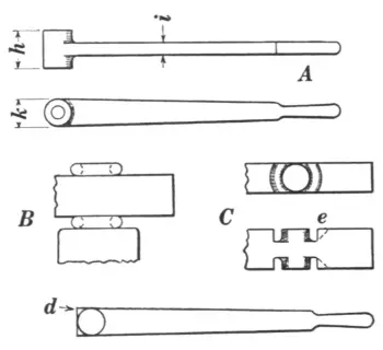 Illustration from the original book