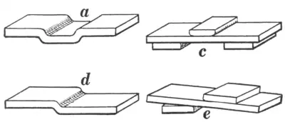 Illustration from the original book