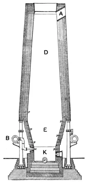 Illustration from the original book