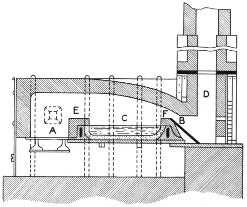 Illustration from the original book