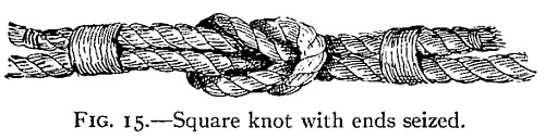 Illustration: FIG. 15.—Square knot with ends seized.