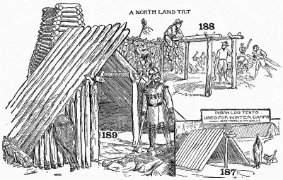 Log tilts of the North.