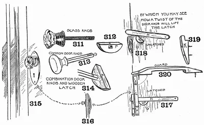 Details of combined door-knob and wooden latch.