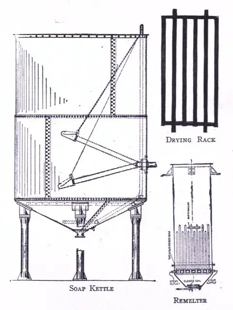 Illustration from the original book