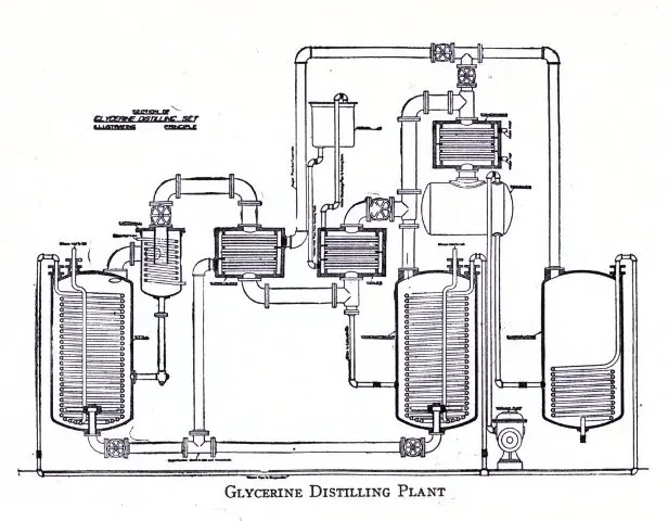 Illustration from the original book