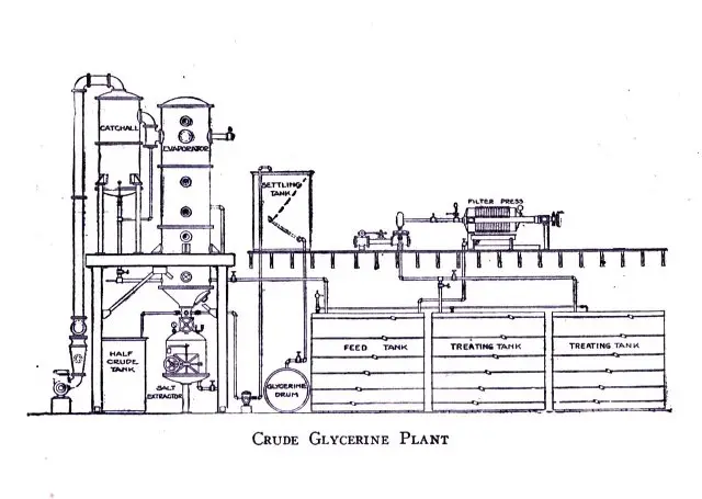 Illustration from the original book