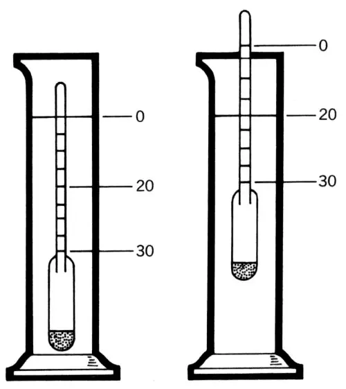 Illustration from the original book